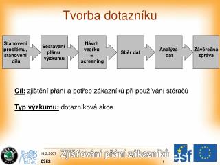 tvorba dotazn ku