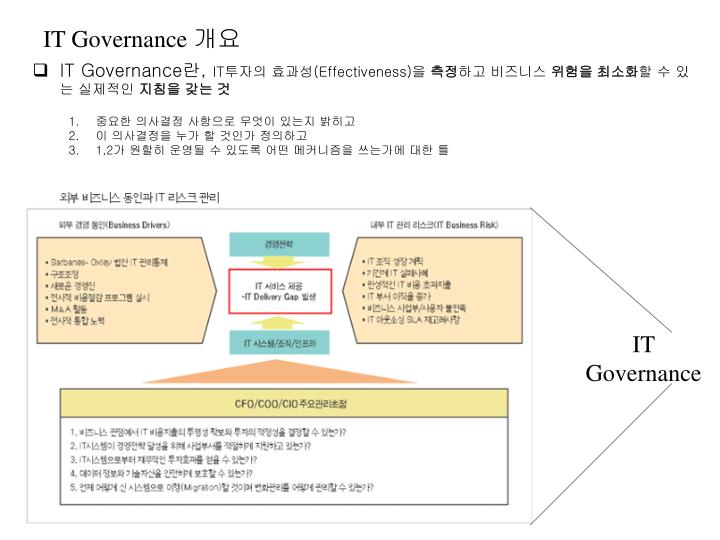 it governance