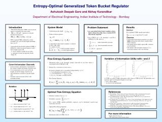 Introduction Token Bucket Regulator (TBR) used at network ingress to smoothen subscriber traffic