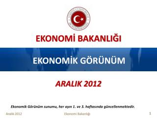ekonom k g r n m