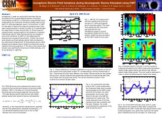 Ionospheric Electric Field Variations during Geomagnetic Storms Simulated using CMIT