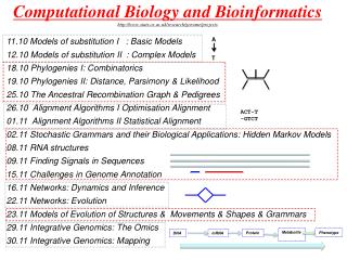 Computational Biology and Bioinformatics stats.ox.ac.uk/research/genome/projects