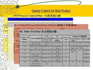 Quality Control for Mcd Product