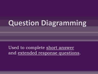 Question Diagramming