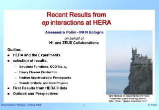 Recent Results from ep interactions at HERA