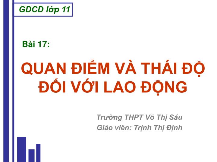 quan i m v th i i v i lao ng