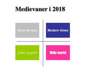 medievaner i 2018