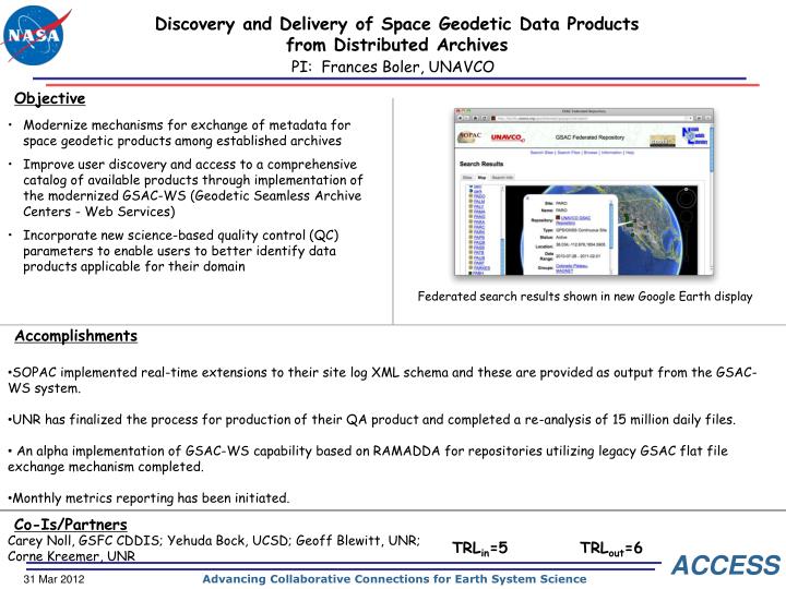 discovery and delivery of space geodetic data products from distributed archives