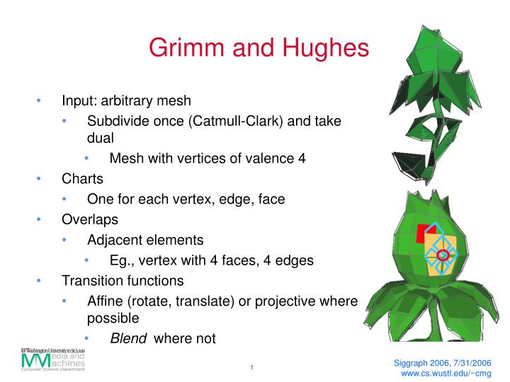 grimm and hughes