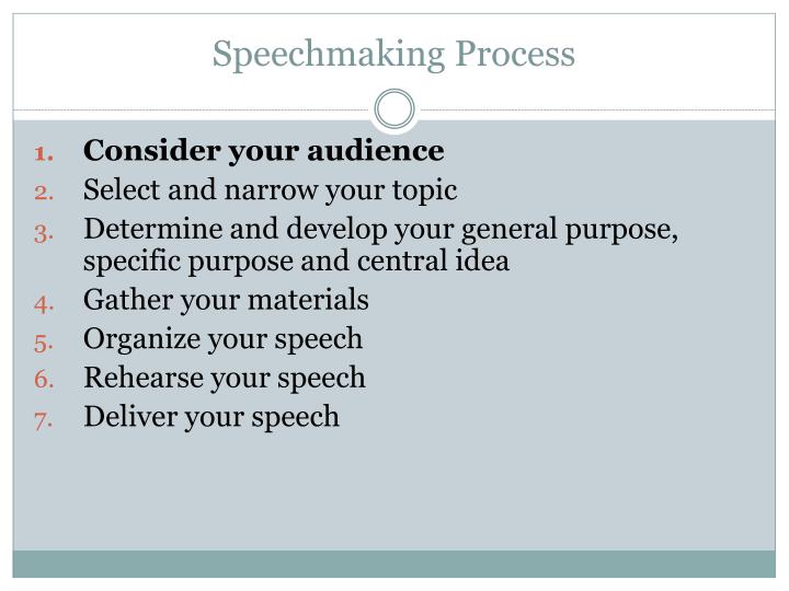 speechmaking process