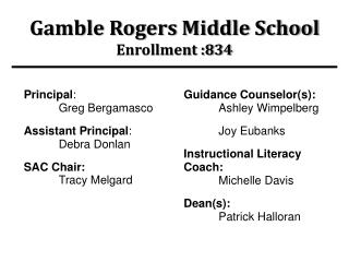 Gamble Rogers Middle School Enrollment :834