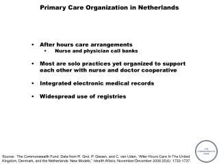 Primary Care Organization in Netherlands