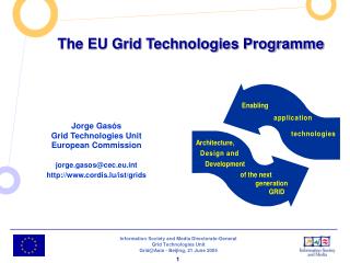 The EU Grid Technologies Programme