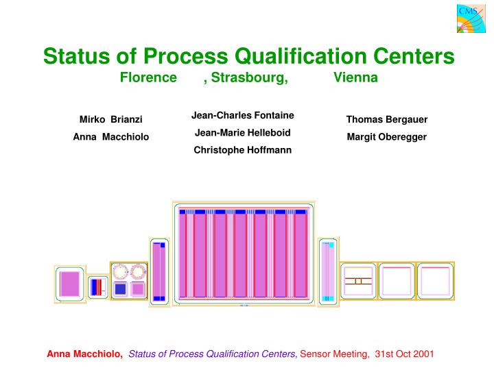 status of process qualification centers florence strasbourg vienna