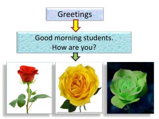 Good morning students. How are you?