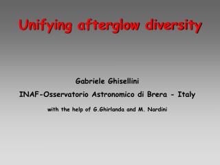 Unifying afterglow diversity