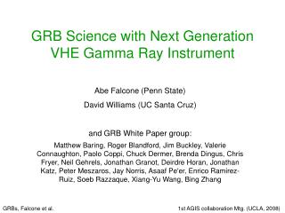 GRB Science with Next Generation VHE Gamma Ray Instrument