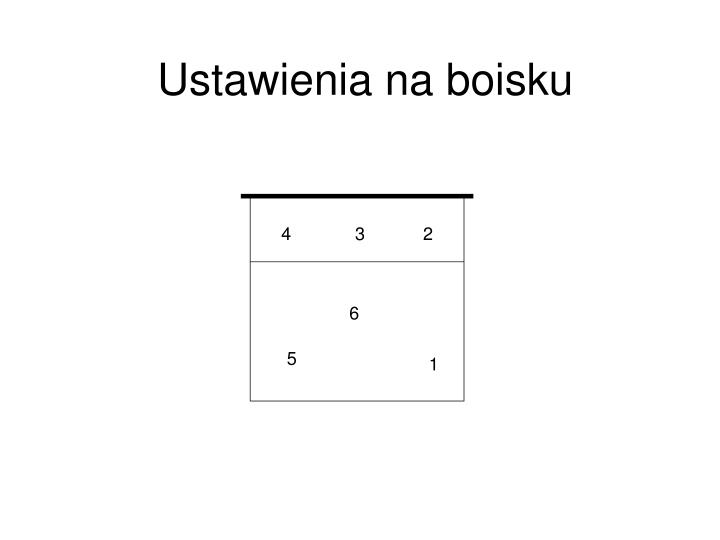 ustawienia na boisku