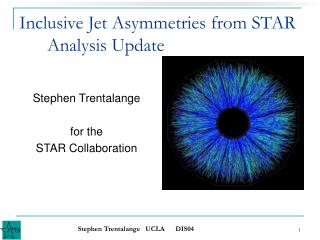 Inclusive Jet Asymmetries from STAR Analysis Update