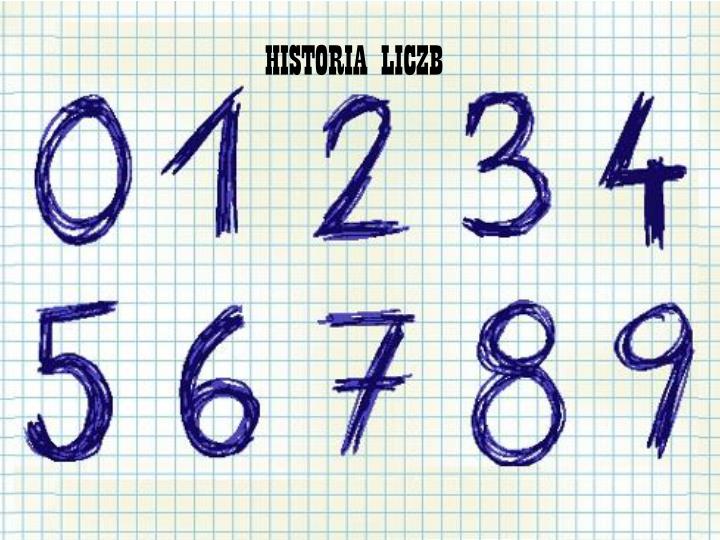 historia liczb