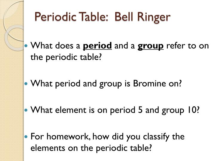 periodic table bell ringer