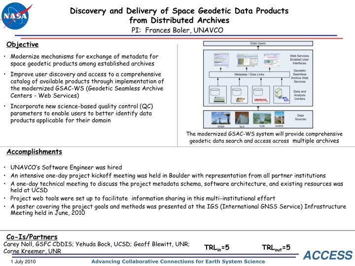 discovery and delivery of space geodetic data products from distributed archives