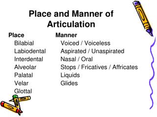 Place and Manner of Articulation