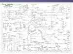 METABOLISMO - slide 1