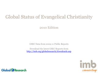 Global Status of Evangelical Christianity 2010 Edition