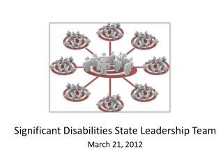 Significant Disabilities State Leadership Team March 21, 2012