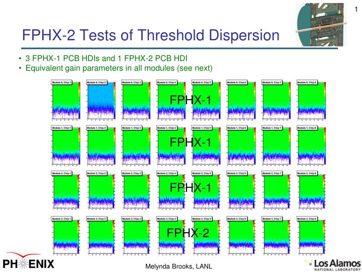fphx 2 tests of threshold dispersion