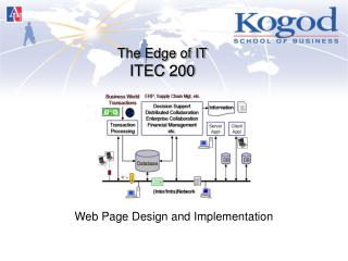 the edge of it itec 200