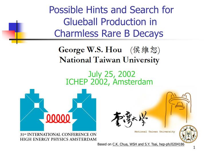 possible hints and search for glueball production in charmless rare b decays