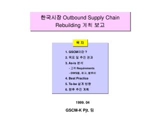 1. GSCM 이란 ? 2. 목표 및 추진 경과 3. As-is 분석 - 고객 Requirements - OWS 율, 재고, 물류비