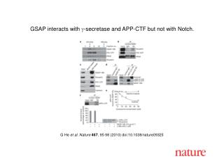 G He et al. Nature 467 , 95-98 (2010) doi:10.1038/nature09325