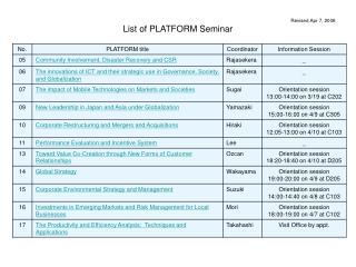 List of PLATFORM Seminar