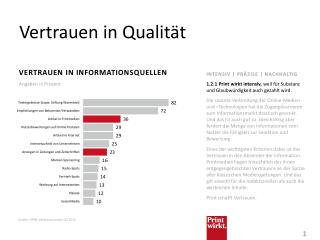 vertrauen in qualit t