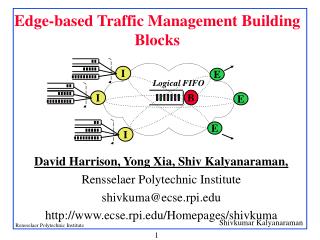 Edge-based Traffic Management Building Blocks