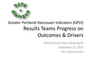 Greater Portland-Vancouver Indicators (GPVI) Results Teams Progress on Outcomes &amp; Drivers