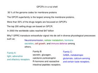 GPCR's in a nut shell
