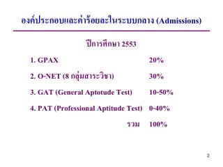 admissions