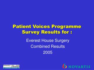 Patient Voices Programme Survey Results for :