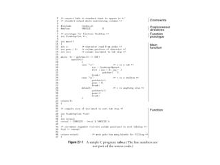 GNU Compiler Collection (GCC) and GNU C compiler (gcc)