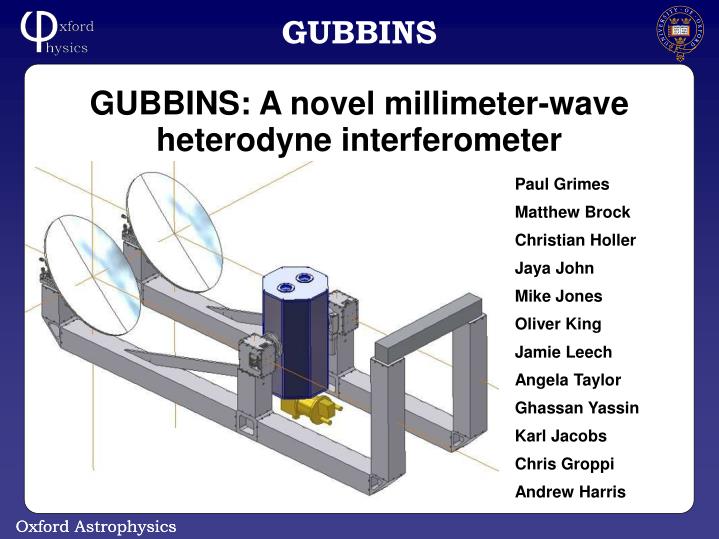 gubbins a novel millimeter wave heterodyne interferometer
