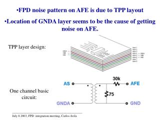 FPD noise pattern on AFE is due to TPP layout