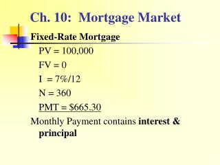 Ch. 10: Mortgage Market