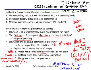 CS232 roadmap