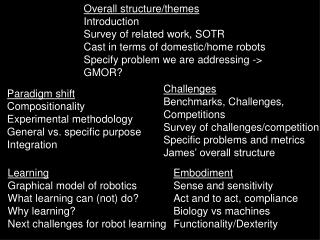 Learning Graphical model of robotics What learning can (not) do? Why learning?