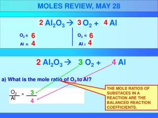 MOLES REVIEW, MAY 28