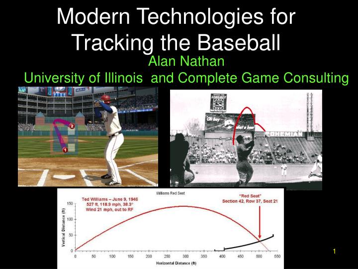 modern technologies for tracking the baseball